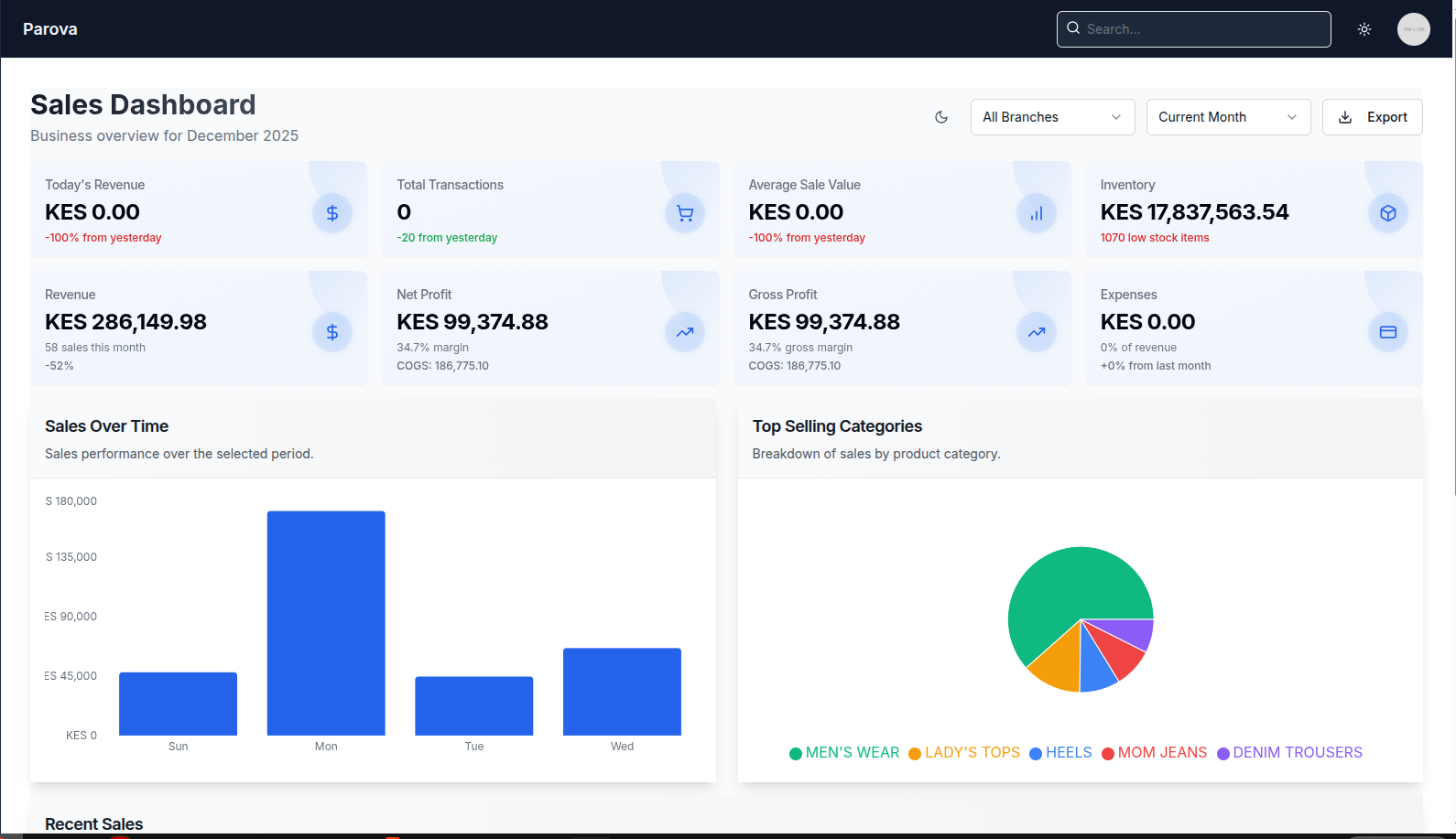 Parova ERP - Enterprise software solution screenshot